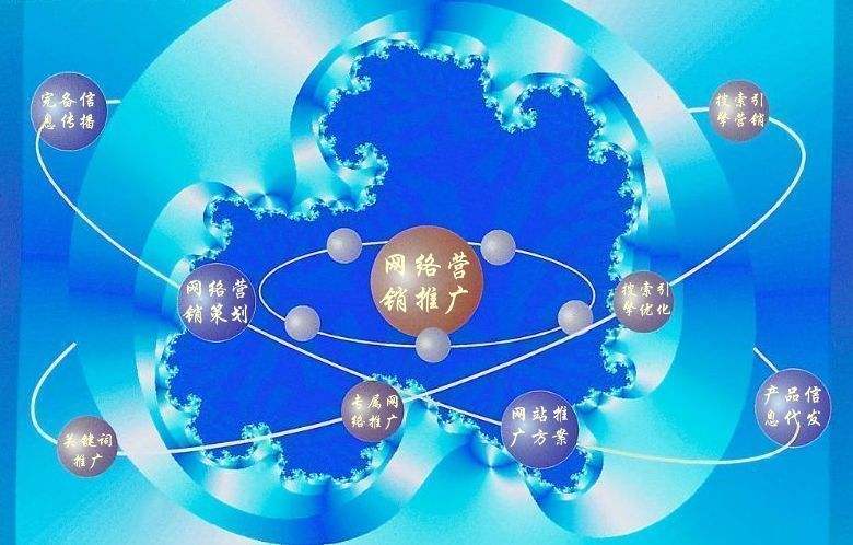 夏河新媒体运营企业需要掌握的网络推广技巧有哪些